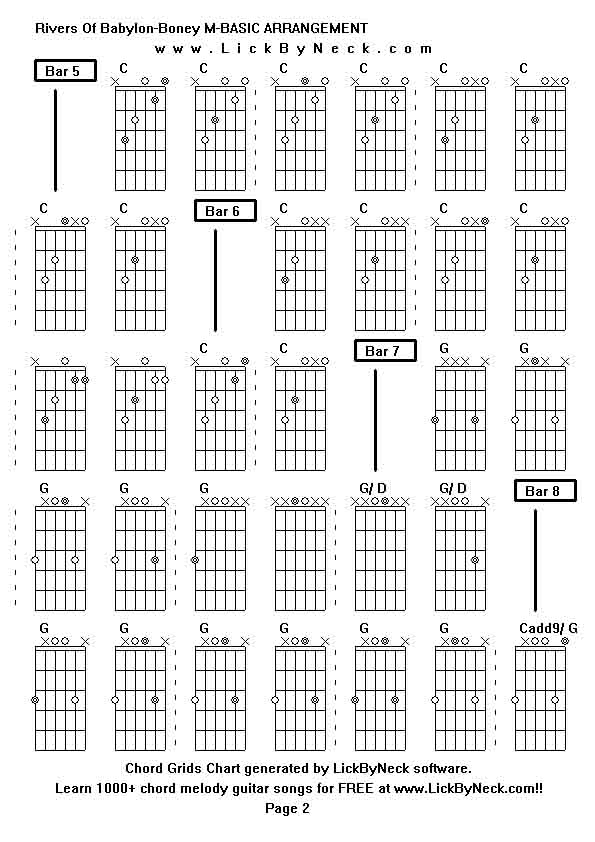Chord Grids Chart of chord melody fingerstyle guitar song-Rivers Of Babylon-Boney M-BASIC ARRANGEMENT,generated by LickByNeck software.